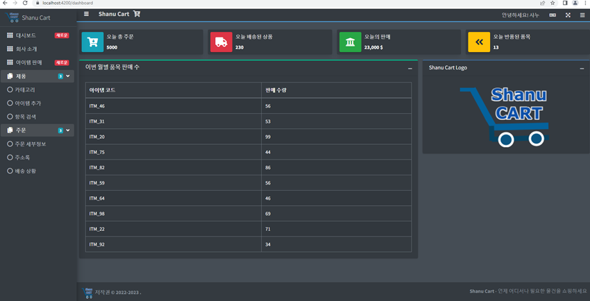 Easy to learn .NET 6.0 and Angular - Getting Started Multi Language